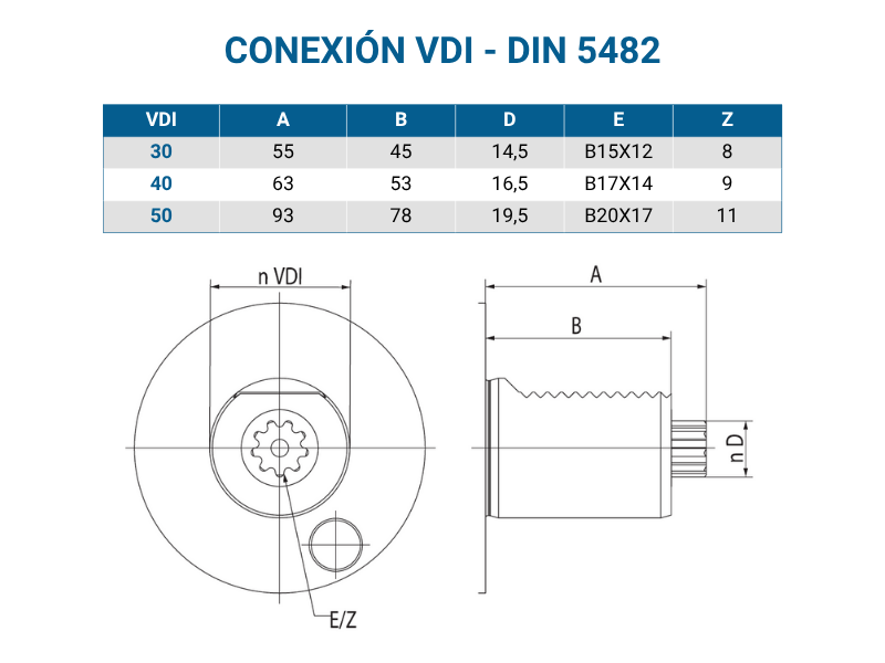 DIN 5482