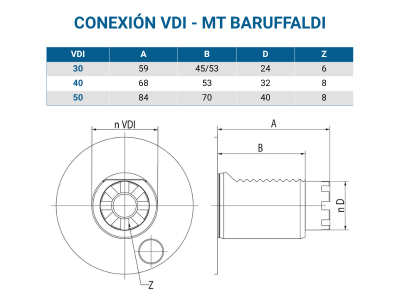 VDI MT BARUFFALDI
