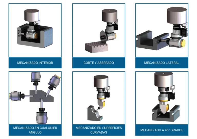 PROCESOS MECANIZADO CABEZAL ANGULAR