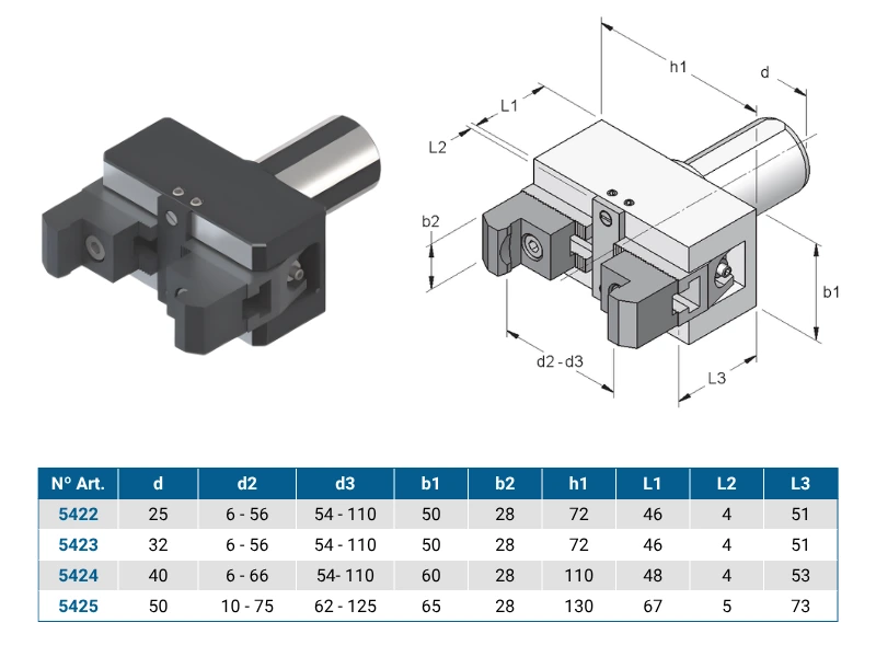 Arrastrador de barras CNC