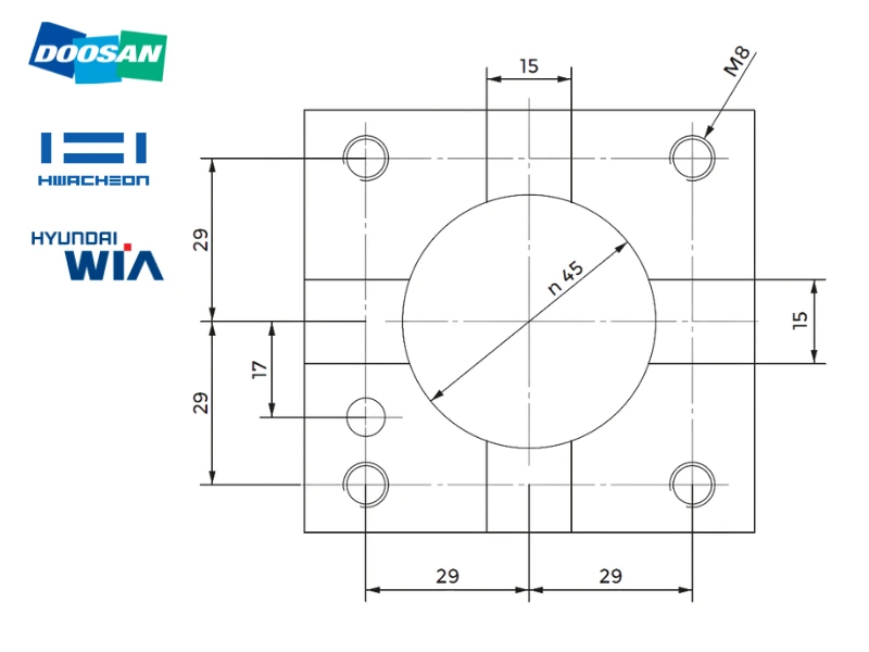 Portaherramientas BMT Motorizados