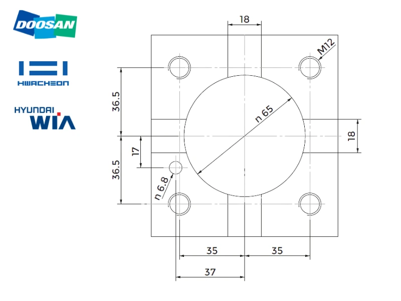 Portaherramientas BMT Motorizados