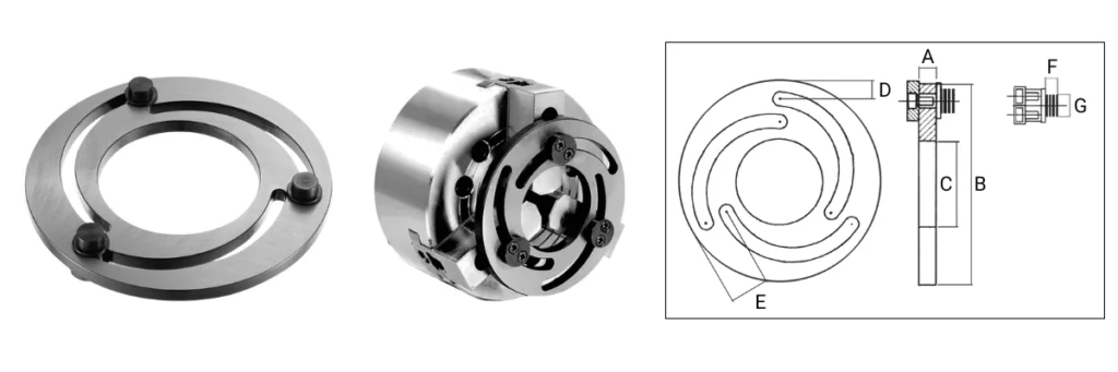 Anillos para torneado garras balndas